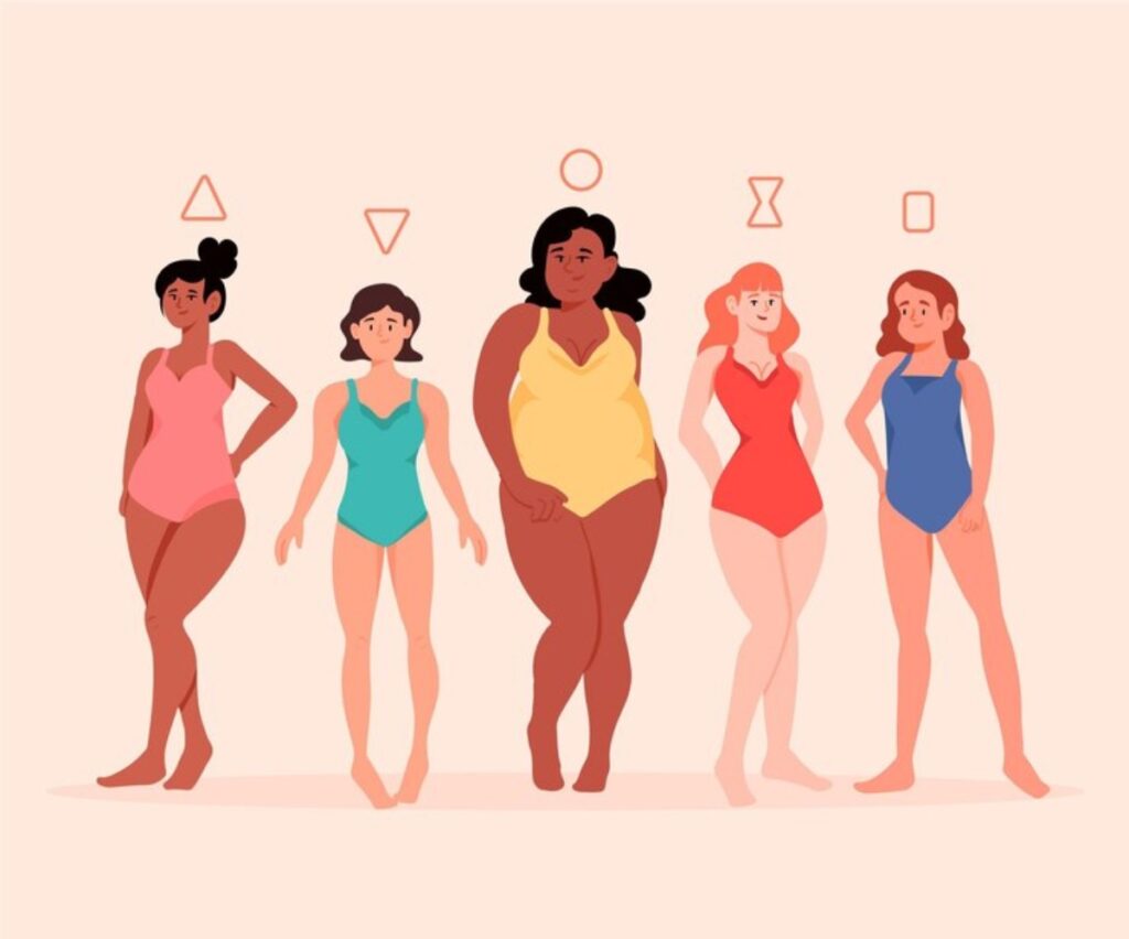 Dressing for Different Body Types: How to Find What Works for You