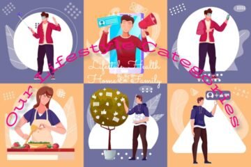 Write For Us: Lifestyle, Careers & Self-Care | FSIBlog (Official)