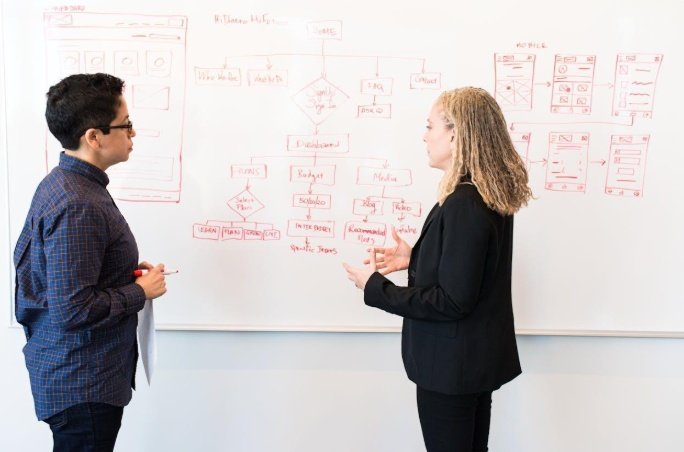 Strategic Tax Planning Tips Every Small Business Owner Should Know 1 How Will You Pay Your Team and Yourself?