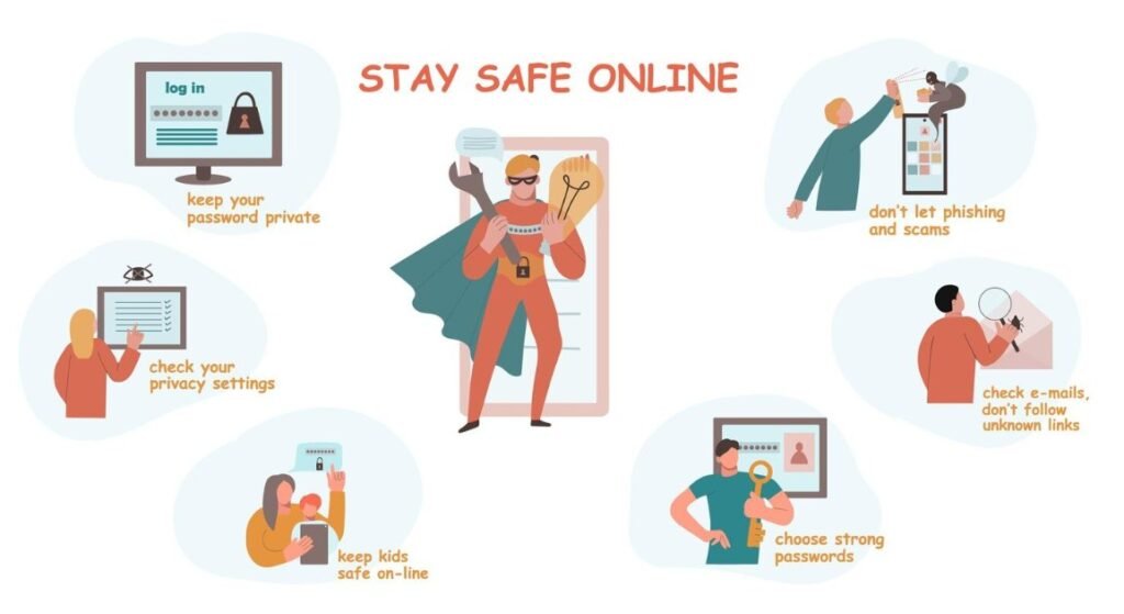 Why Data Protection Matters More Than Ever