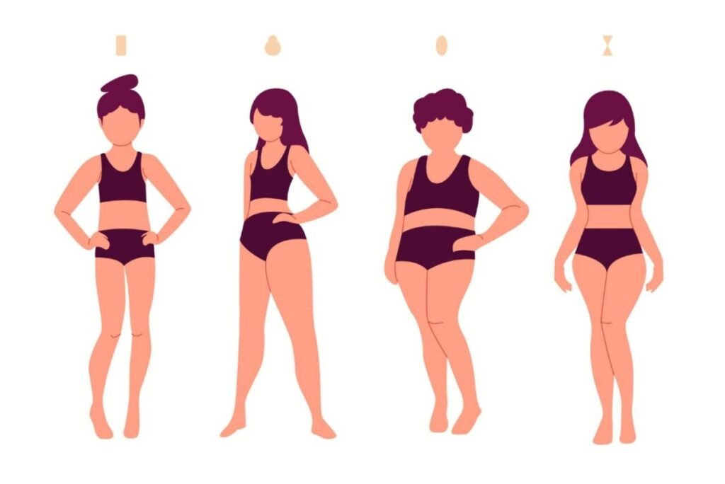 Dressing for Your Body Type