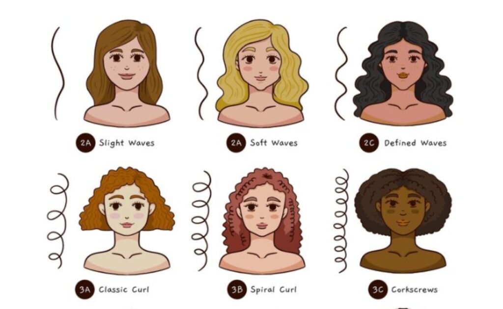 How Curly Wigs And Lace Front Styles Can Transform Your Look